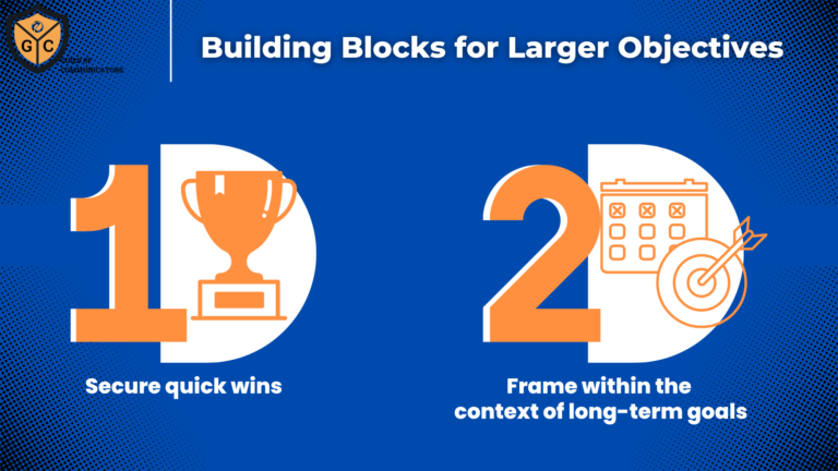 Read more about the article 3 key challenges for communicators and how to solve them in 2025