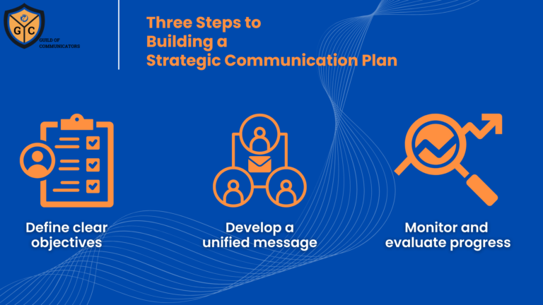 communication