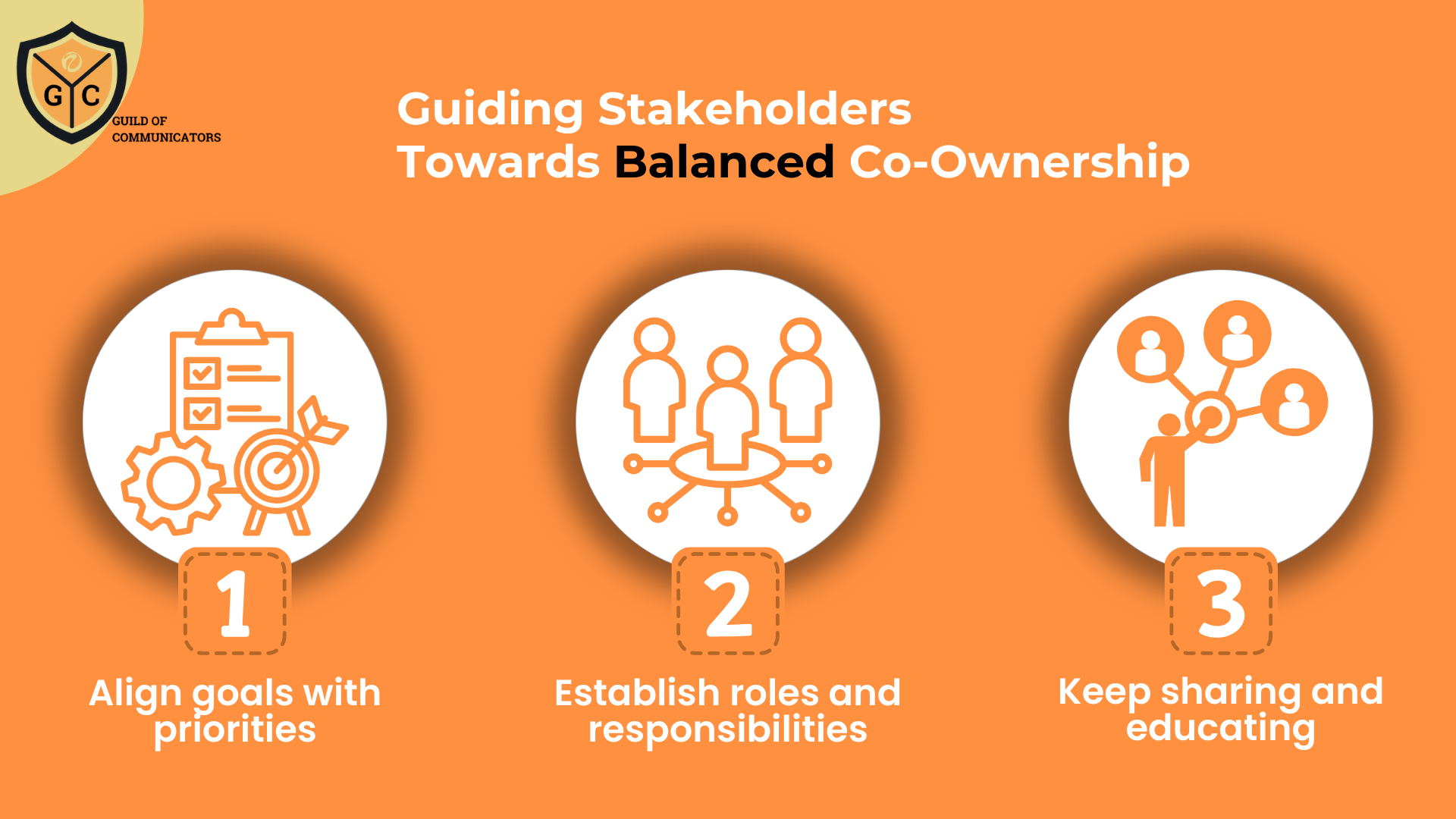 You are currently viewing Striking the Balance Between Co-Ownership and Autonomy