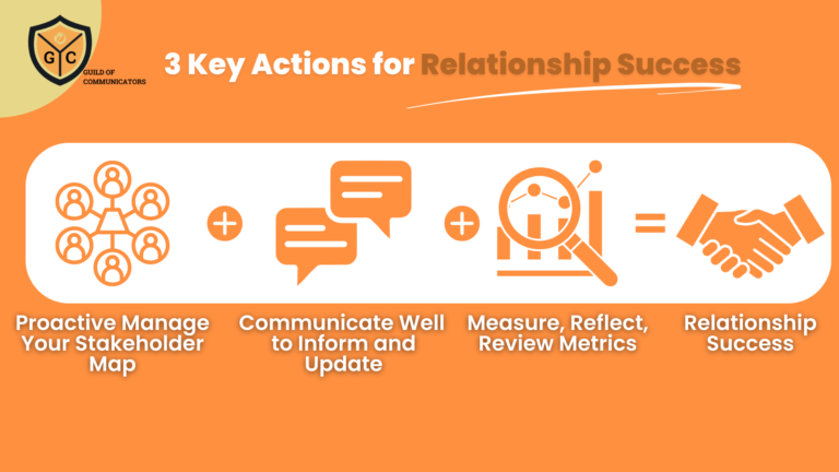 Stakeholder relationship