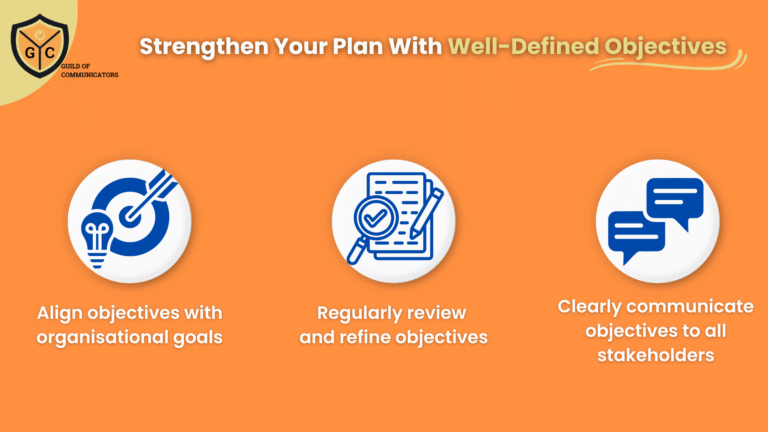 objectives