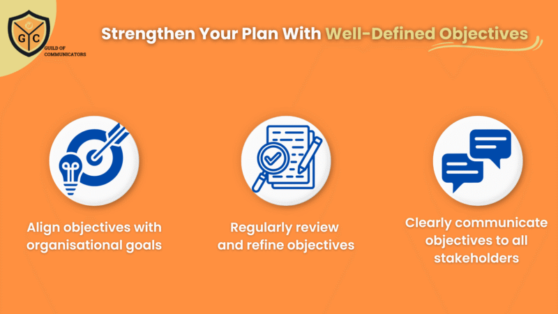 Safe Objective Writing Writing Objectives For Better Plans That Drive Results - Guild of ...