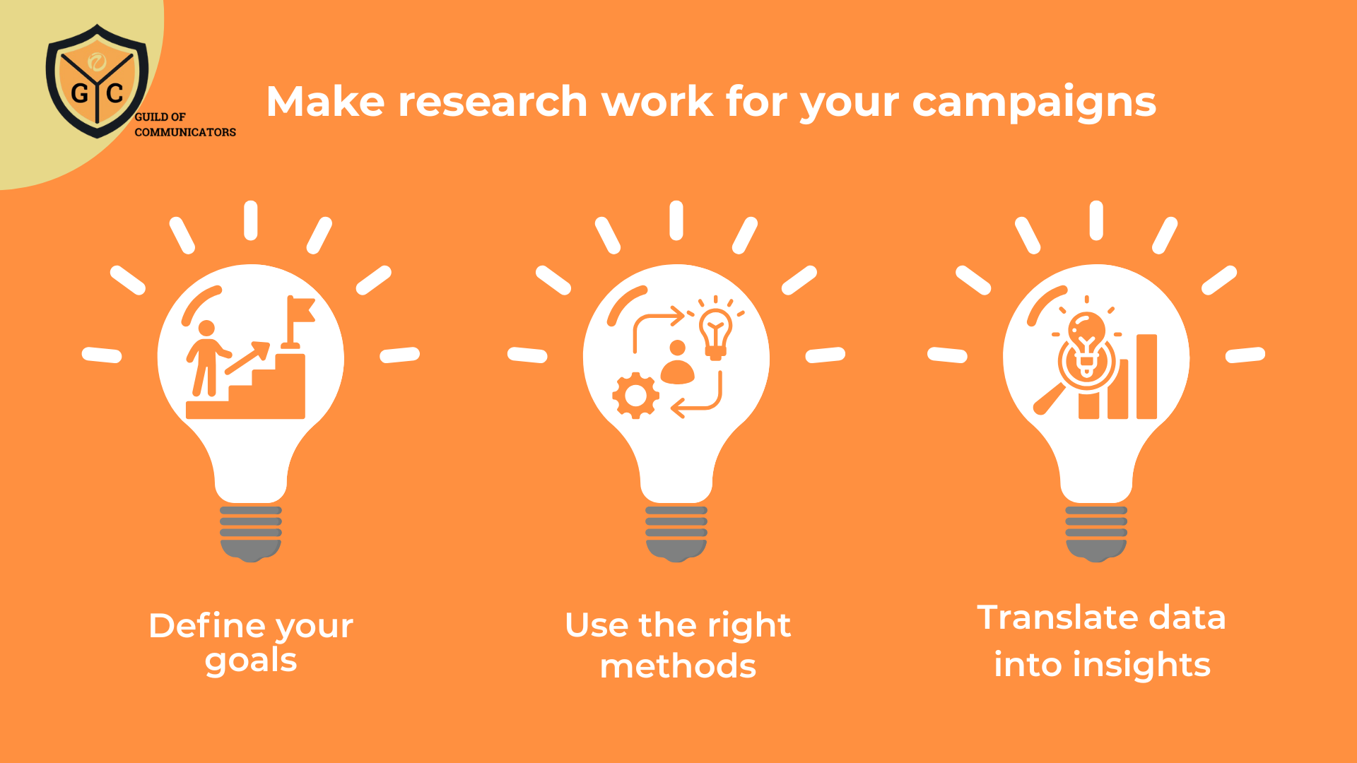 You are currently viewing Using research and data to decide on approach and tactics
