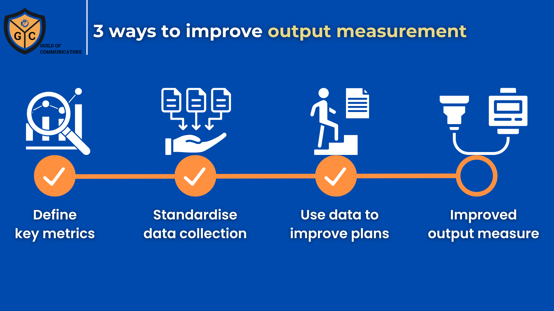 You are currently viewing Measuring outputs effectively