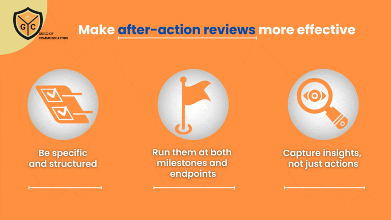 after-action