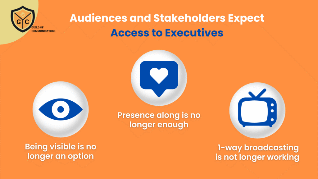 Executive communications