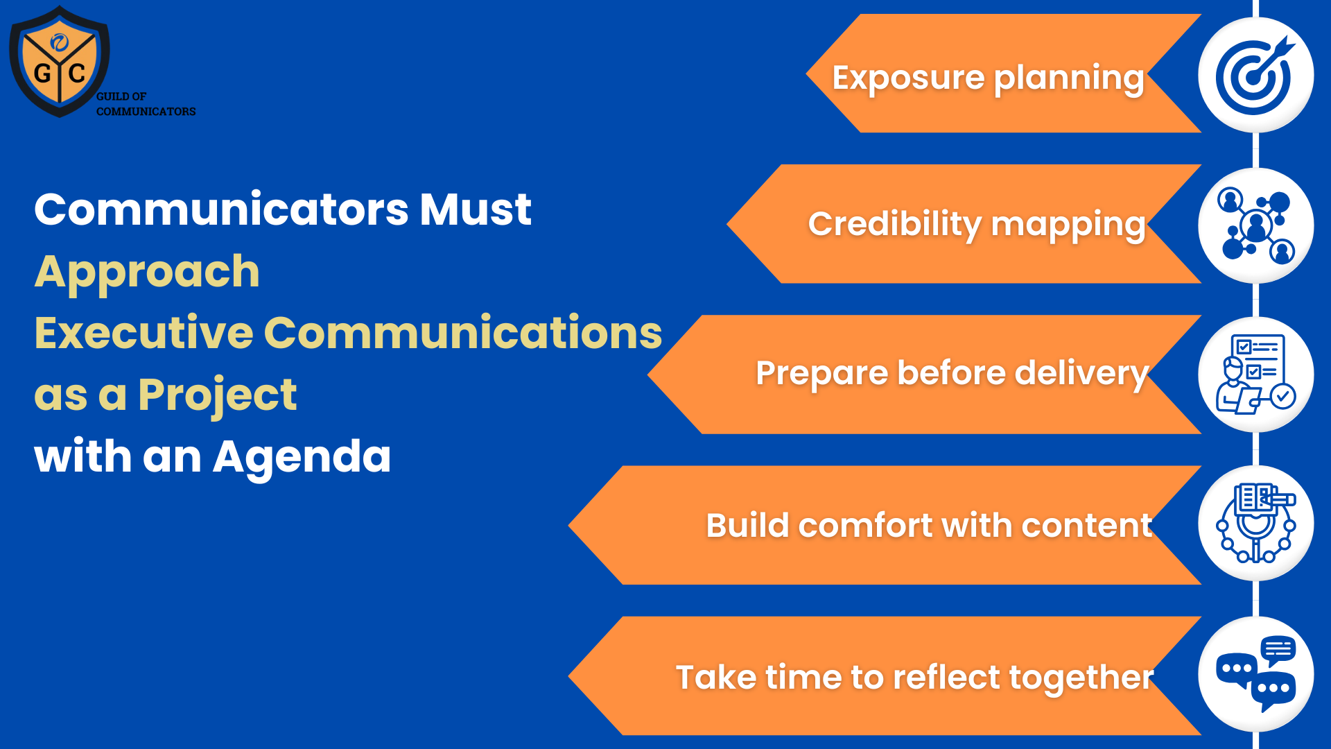 You are currently viewing Aligning and managing your executive with a communication agenda