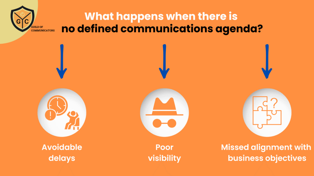 Communications Agenda