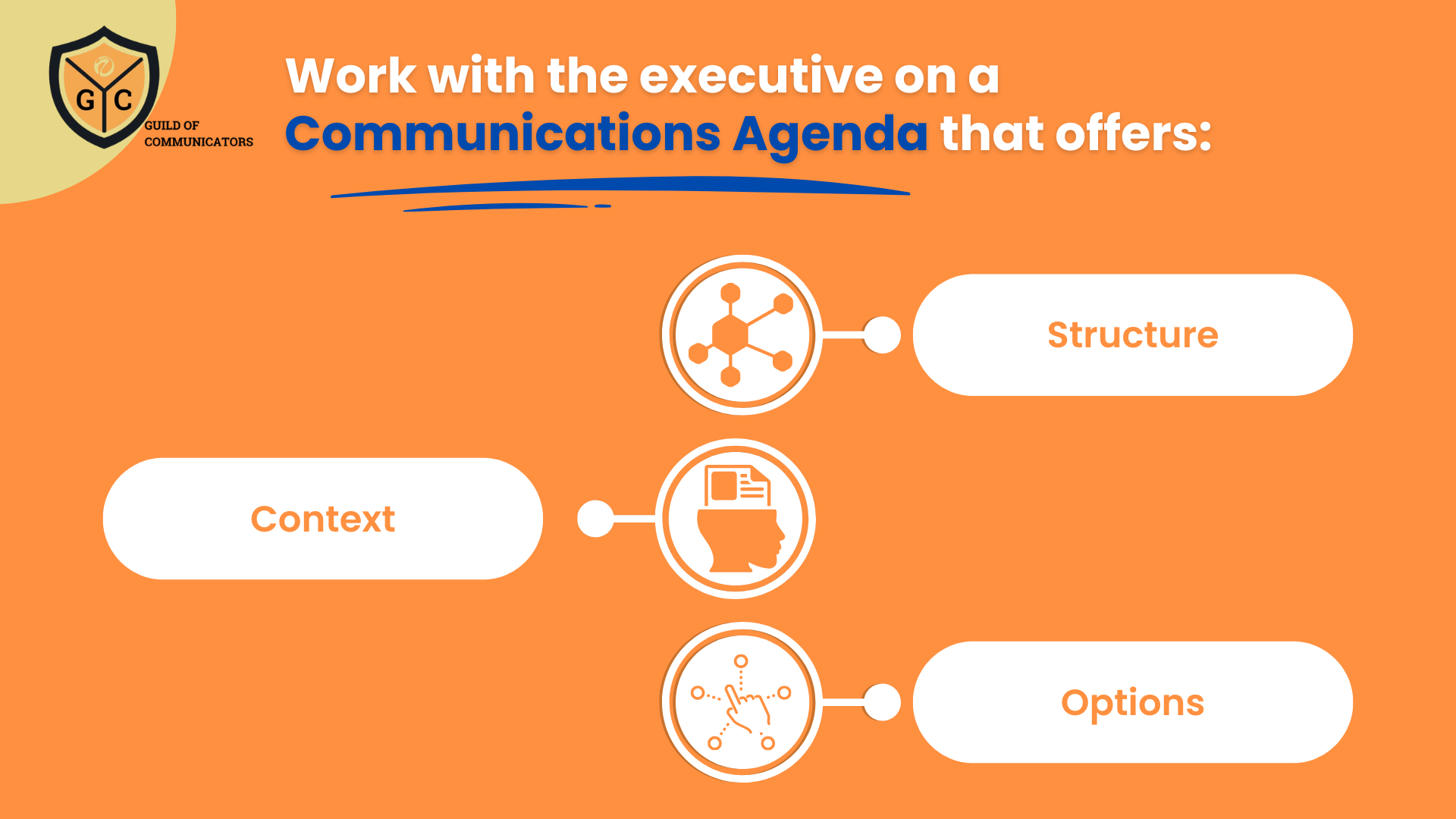 Read more about the article Stop Managing Executives Ad Hoc, Use a Communications Agenda