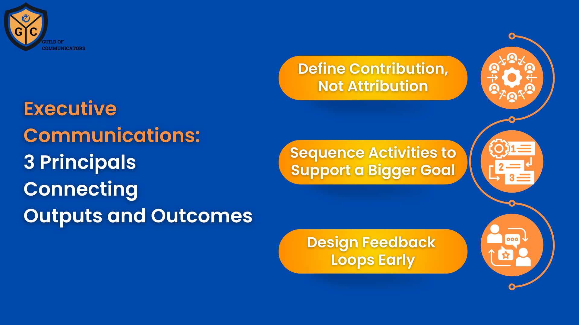 Read more about the article Making Executive Communications Measurable