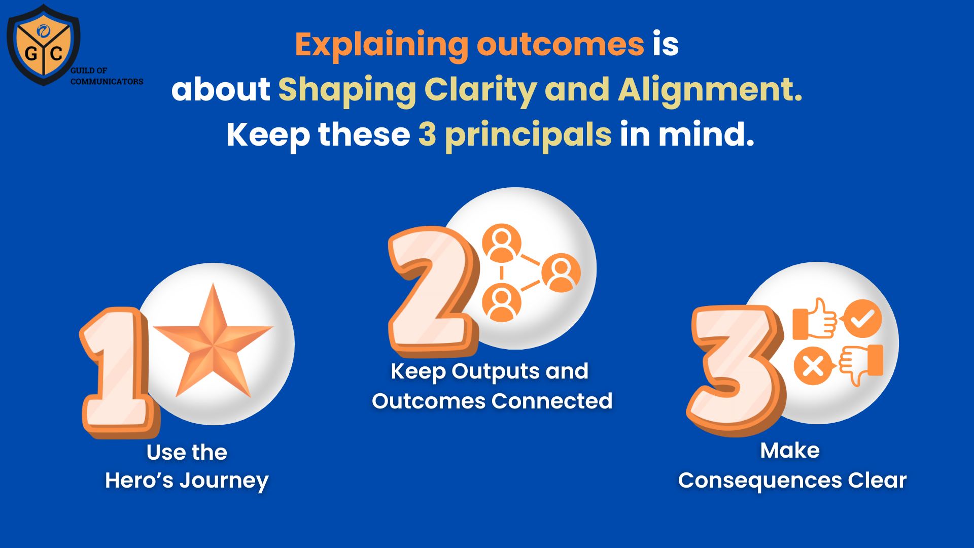 You are currently viewing Explaining Executive Communications Outcomes with Clarity, Context, and Consequences