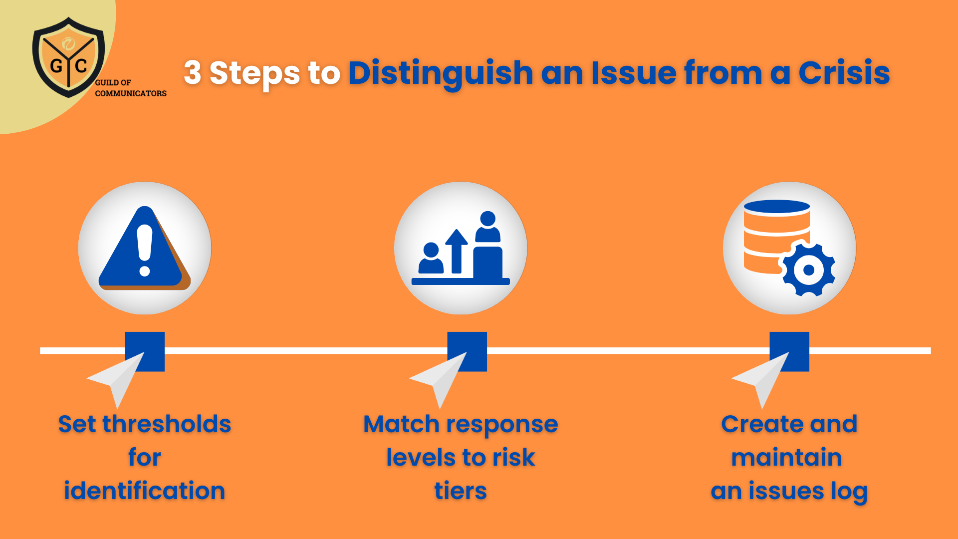 Read more about the article Mismanaging Issues as Crises: Common Mistakes and How to Avoid Them