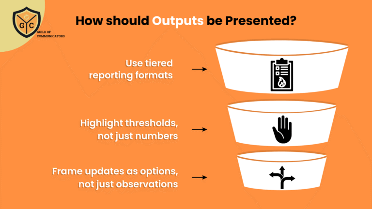 Read more about the article From Observation to Action: Reporting Issues Before They Escalate