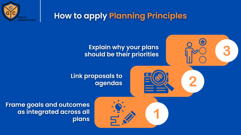 Securing 2026: Five Principles for Smarter Communication Planning