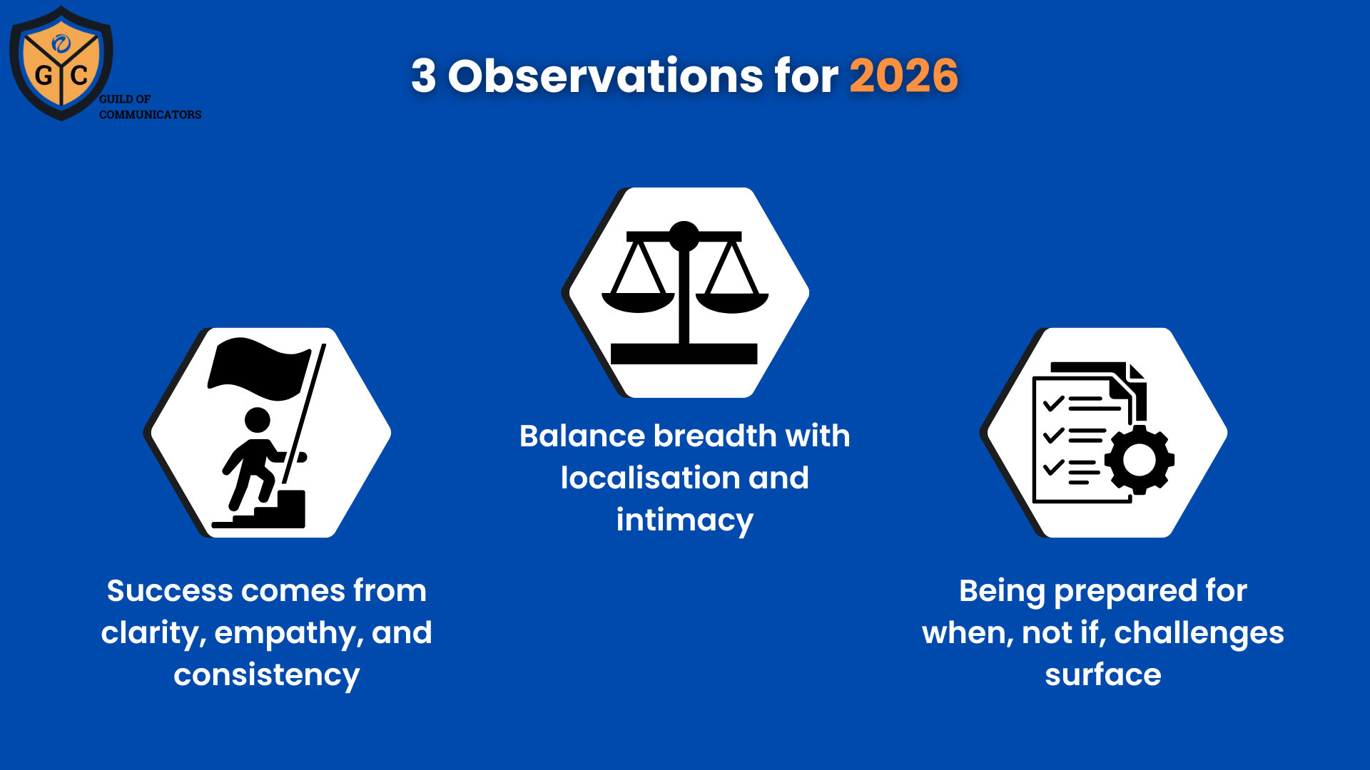 Read more about the article Communications in 2026: What Changes, What Doesn’t, and How to Stay