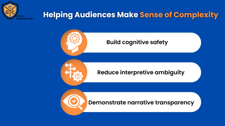 How Communicators Can Bring Clarity in an Uncertain World