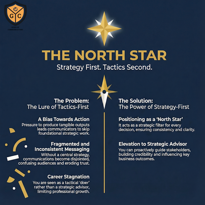 Positioning Is the Non-Negotiable Foundation of Your Work